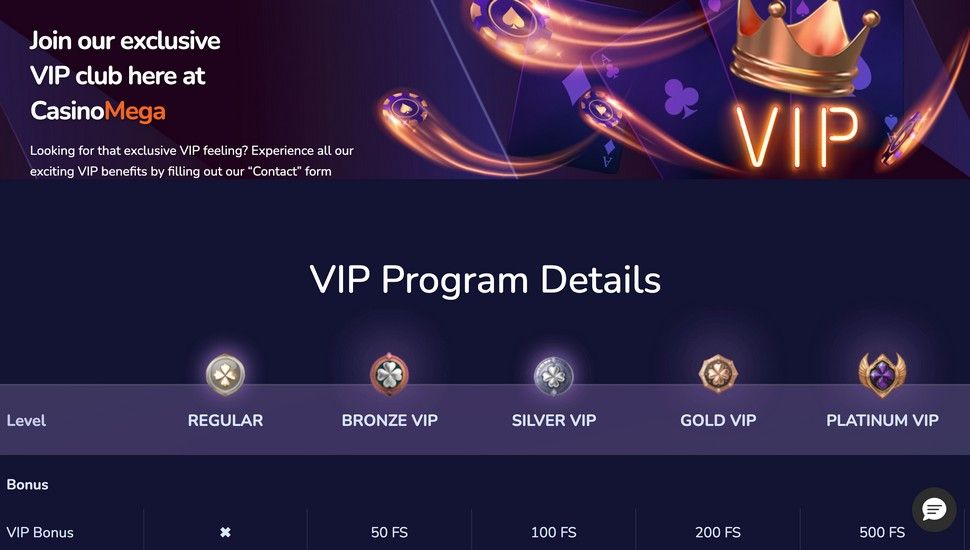 CasinoMega VIP Program