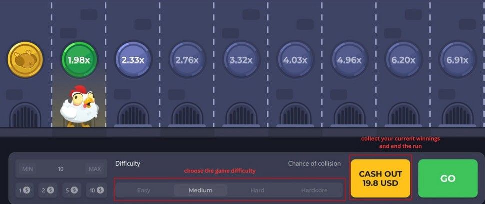 Chicken Road crash game difficulty levels