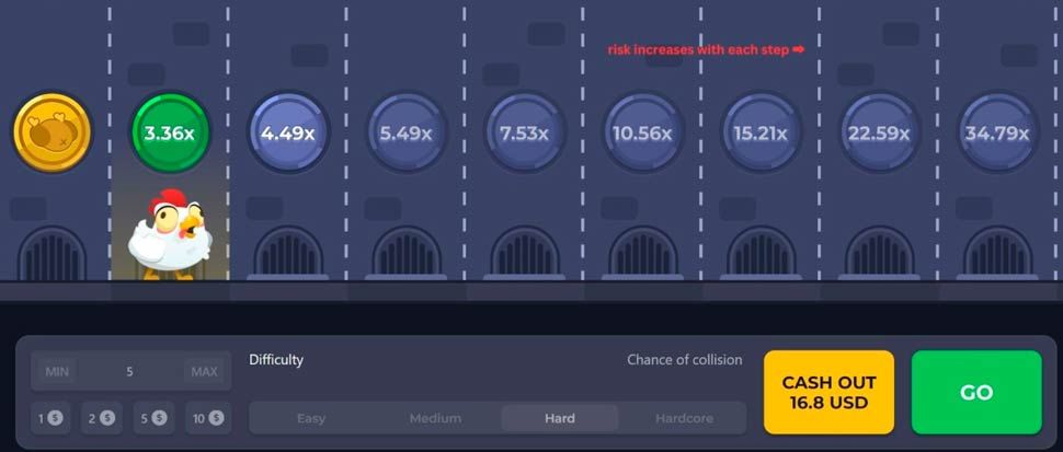 Chicken Road crash game multipliers