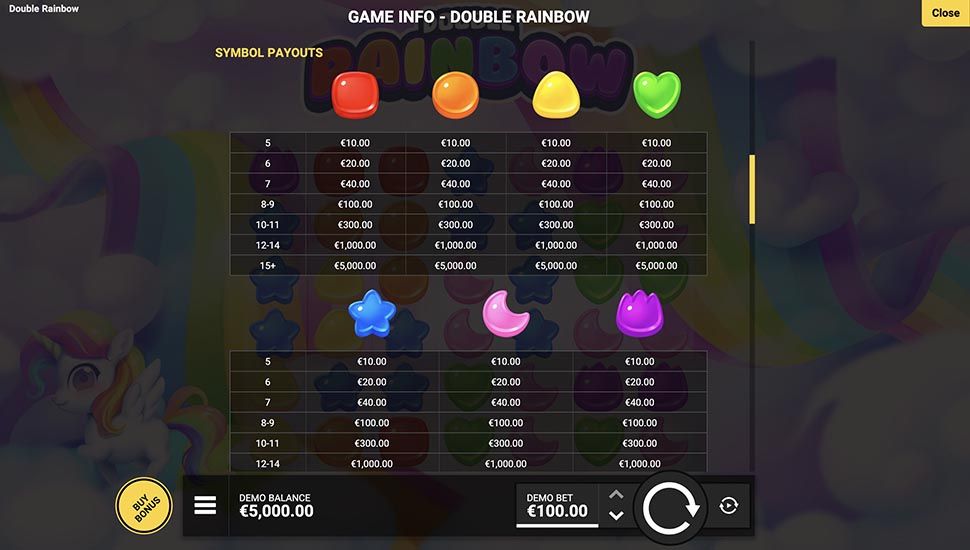 Double Rainbow Game Info
