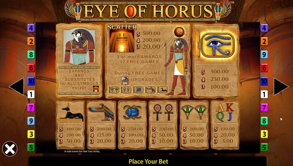 Eye of Horus Game info