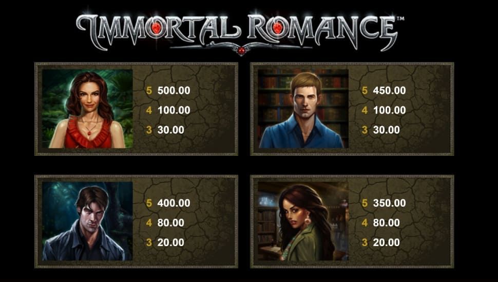 Immortal Romance Game info