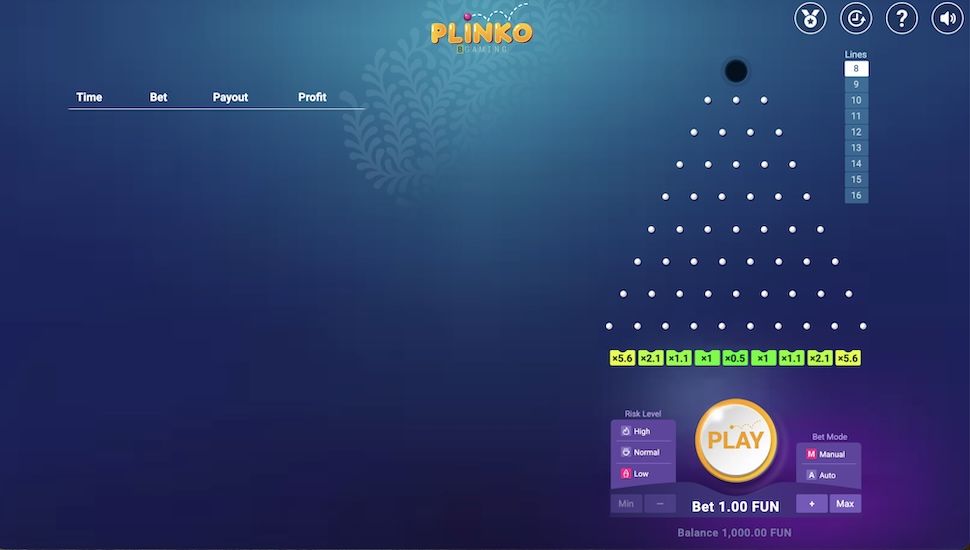 Plinko game gameplays