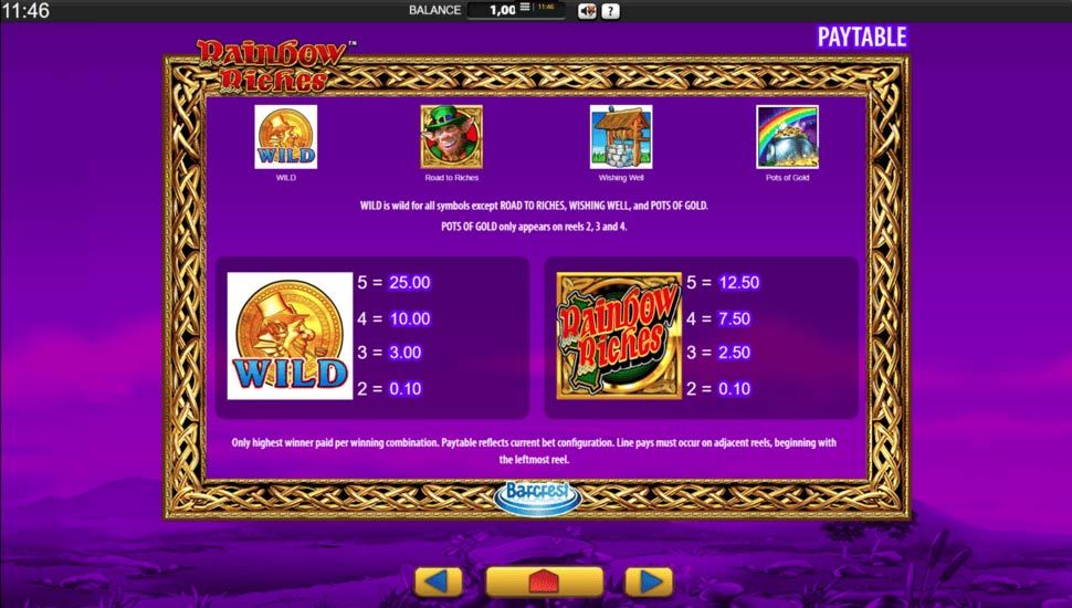 Rainbow Riches info